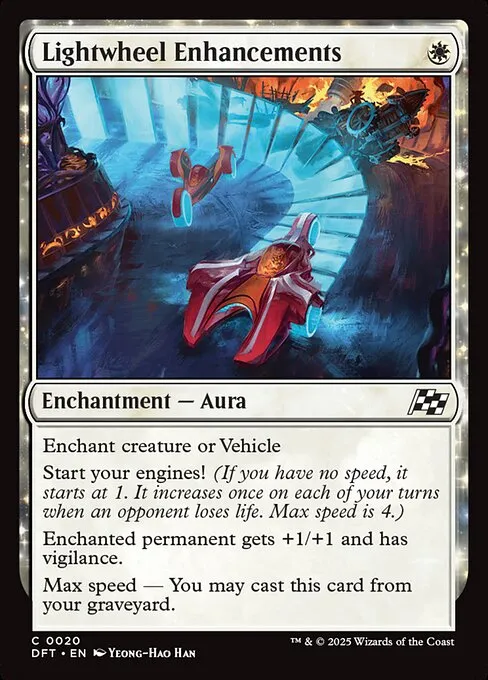 start your engines cards mtg Magic: The Gathering Sets The Stage For Aetherdrift's Ghirapur Grand Prix, Unveils New And Mechanics In Dev Stream - Features - Articles MTG Aetherdrift Review  Start