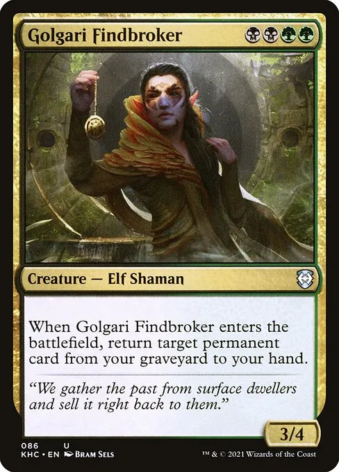 Elven Empire (Kaldheim Commander Precon Decklist