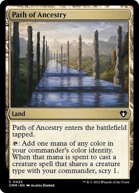 Eowyn, Shieldmaiden EDH // Commander (owyn, Shieldmaiden) deck list mtg //  Moxfield  MTG Deck Builder